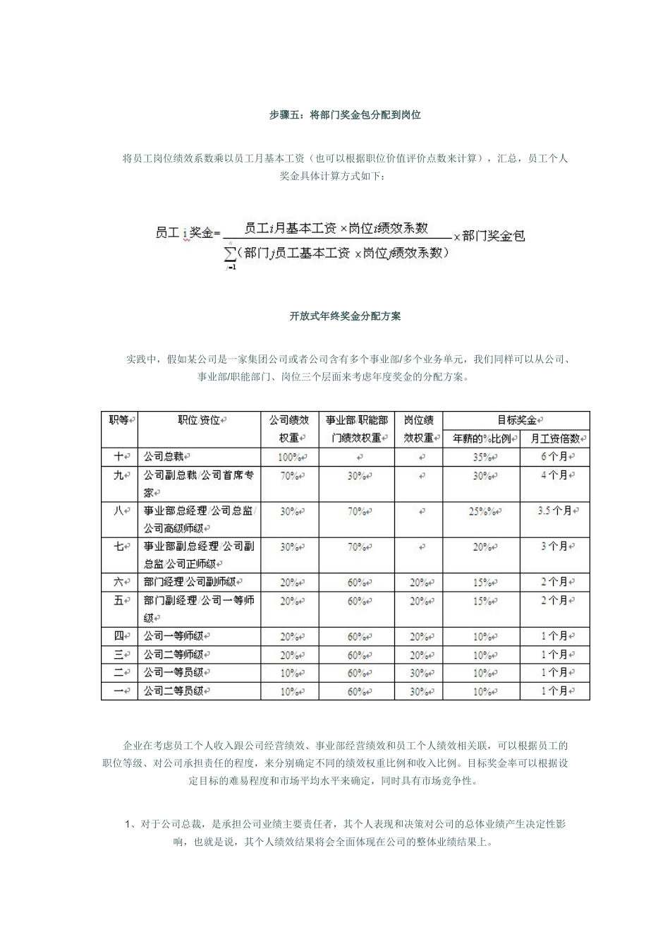 确定部门奖金包_第2页