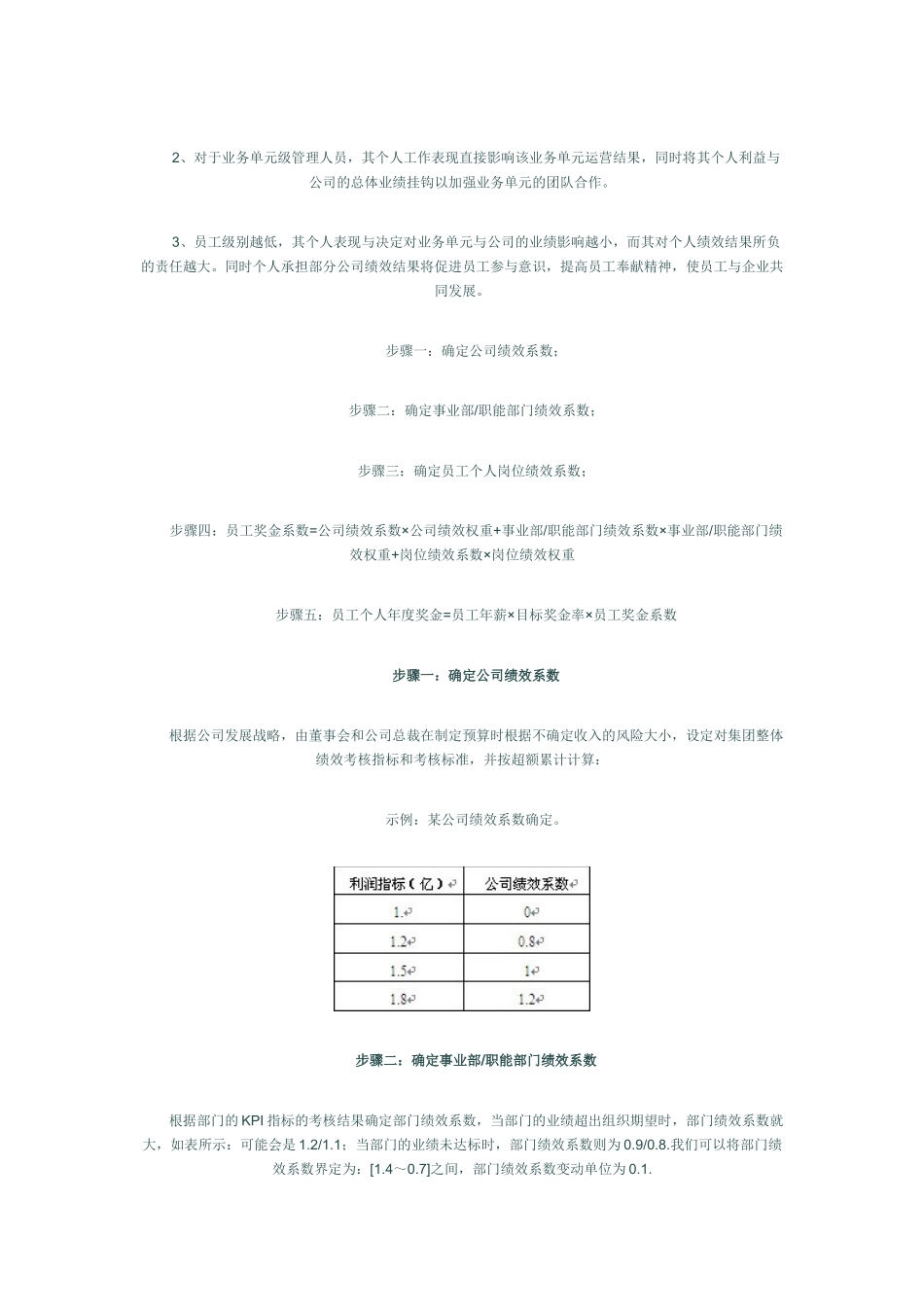 确定部门奖金包_第3页