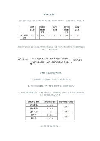 确定部门奖金包
