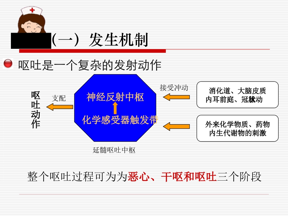 十一、恶心与呕吐_第2页