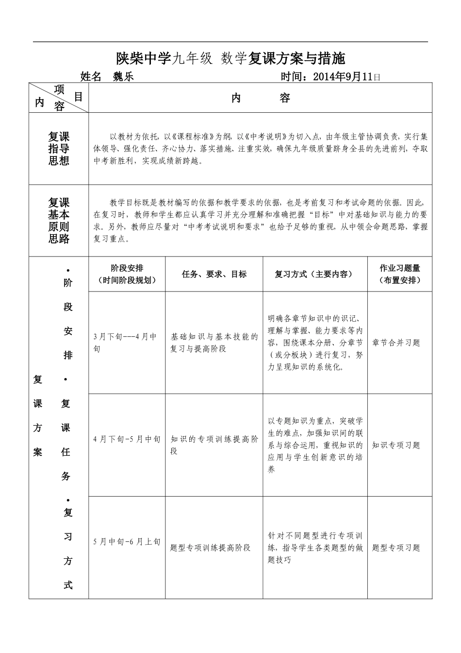 陕柴中学复课方案与措施（新）(2)_第1页
