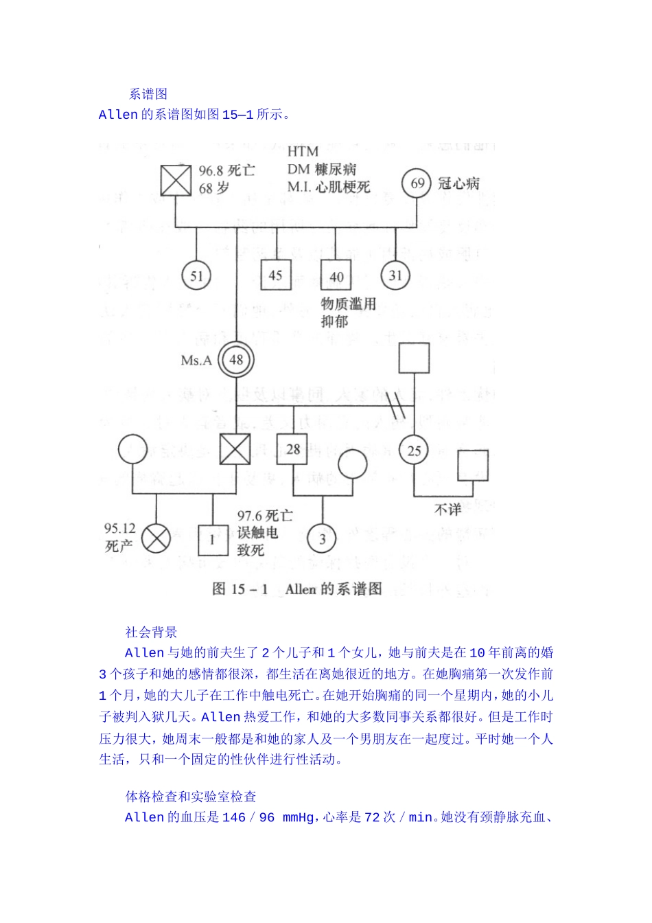 社区全科医生系列-胸痛__第2页