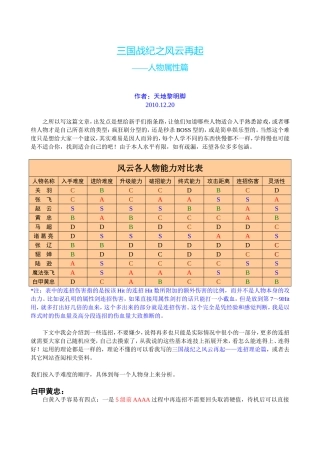 三国战纪之风云再起人物属性