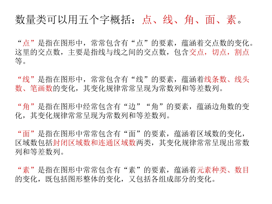 数量类图形推理_第3页