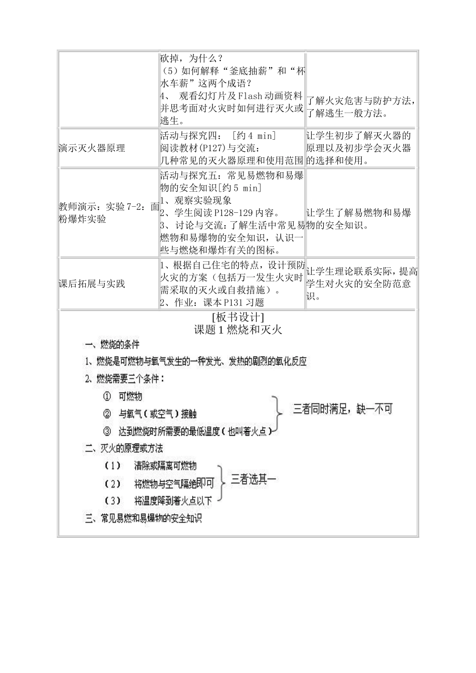 九年级化学《燃烧和灭火》教学设计_第3页