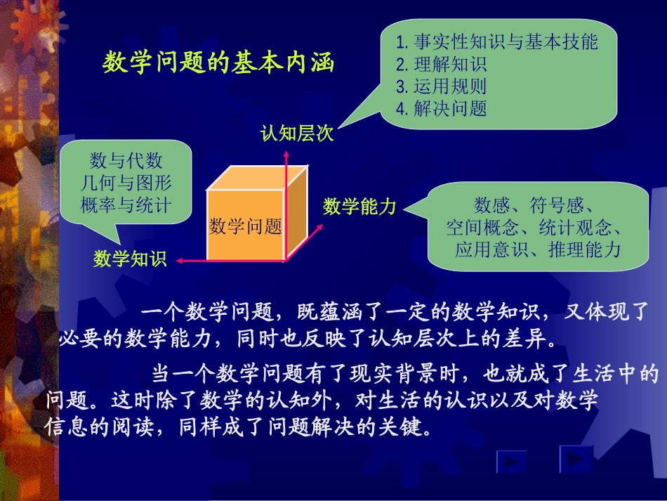 数学练习与题组的设计和训练_第3页