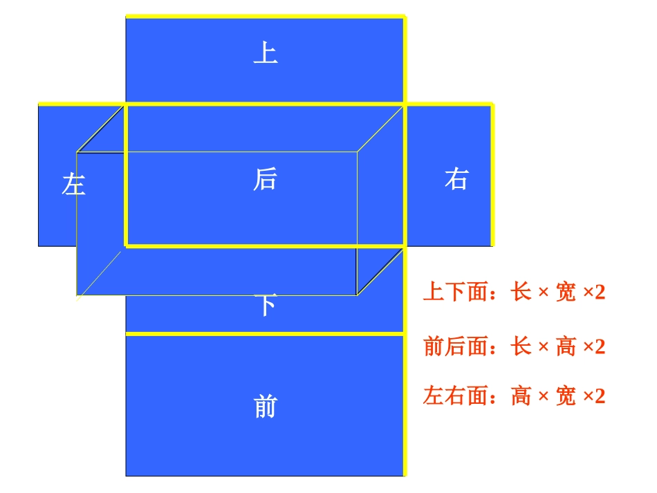陆连秋课件《方体和正方体的表面积3》_第2页