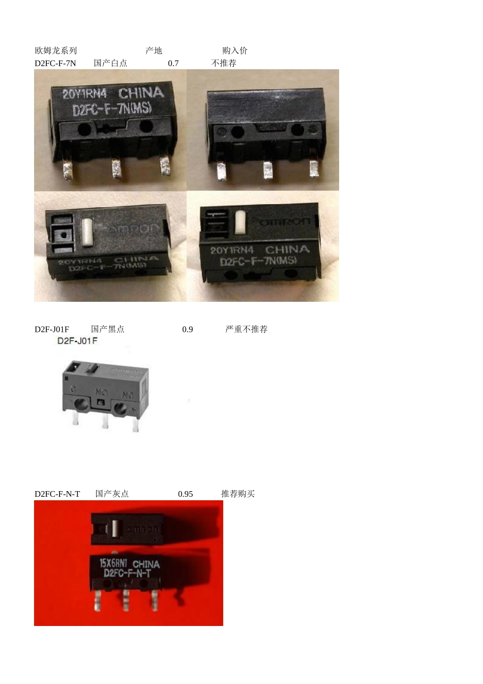 鼠标微动分类_第1页