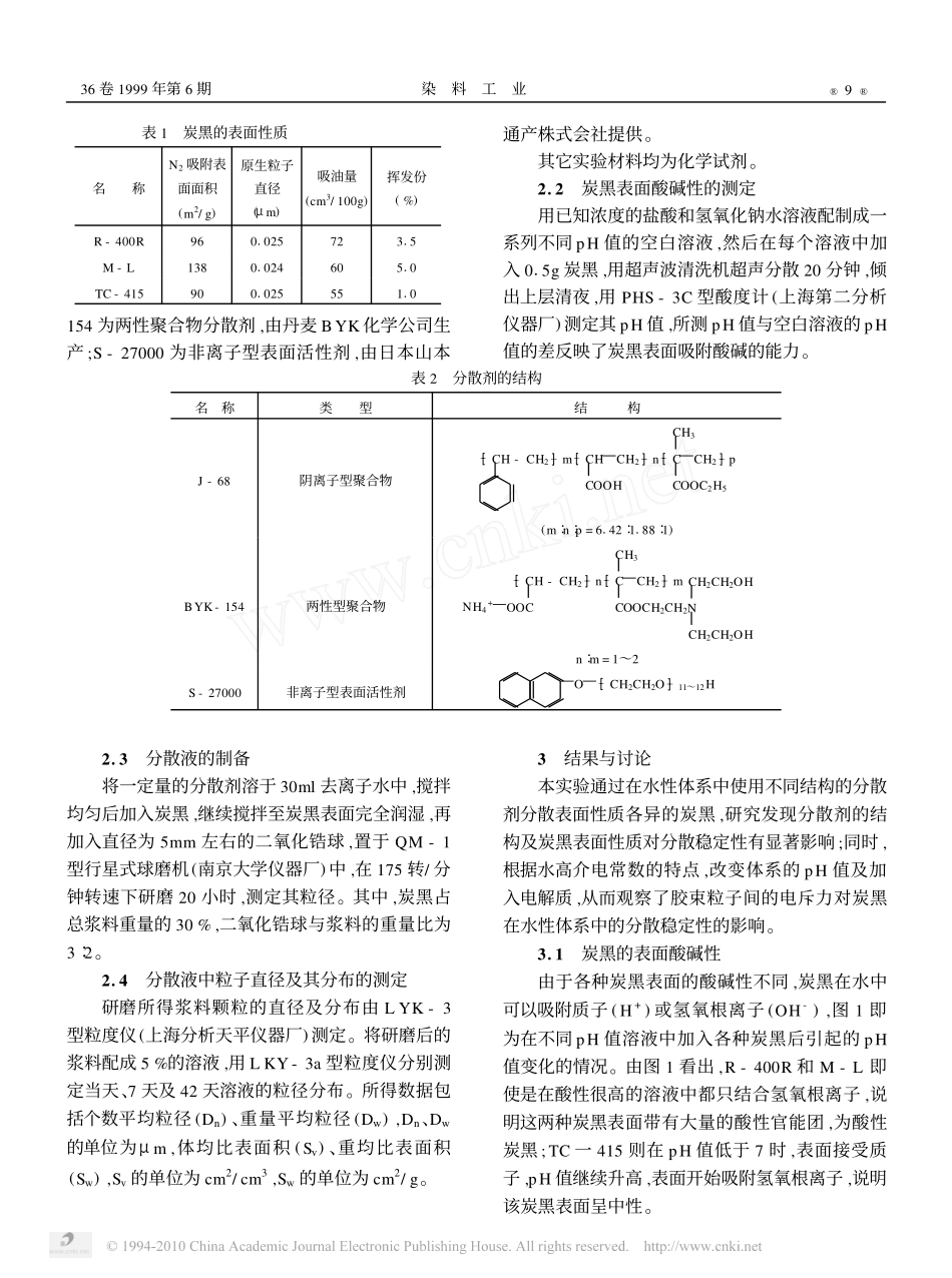 水性体系中炭黑分散的影响因素_第2页