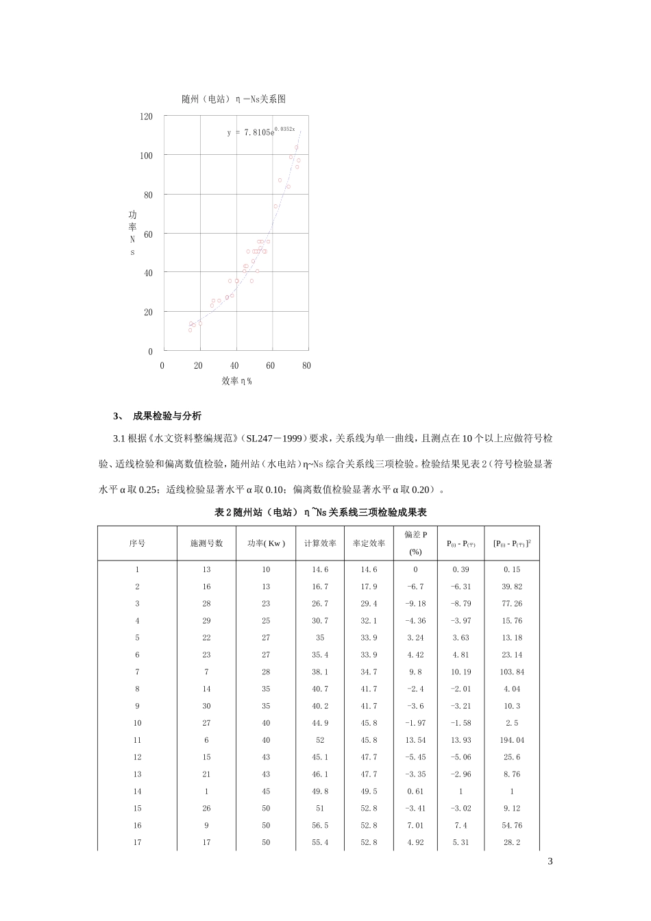 随州站电站发电综合效率系数率定_第3页