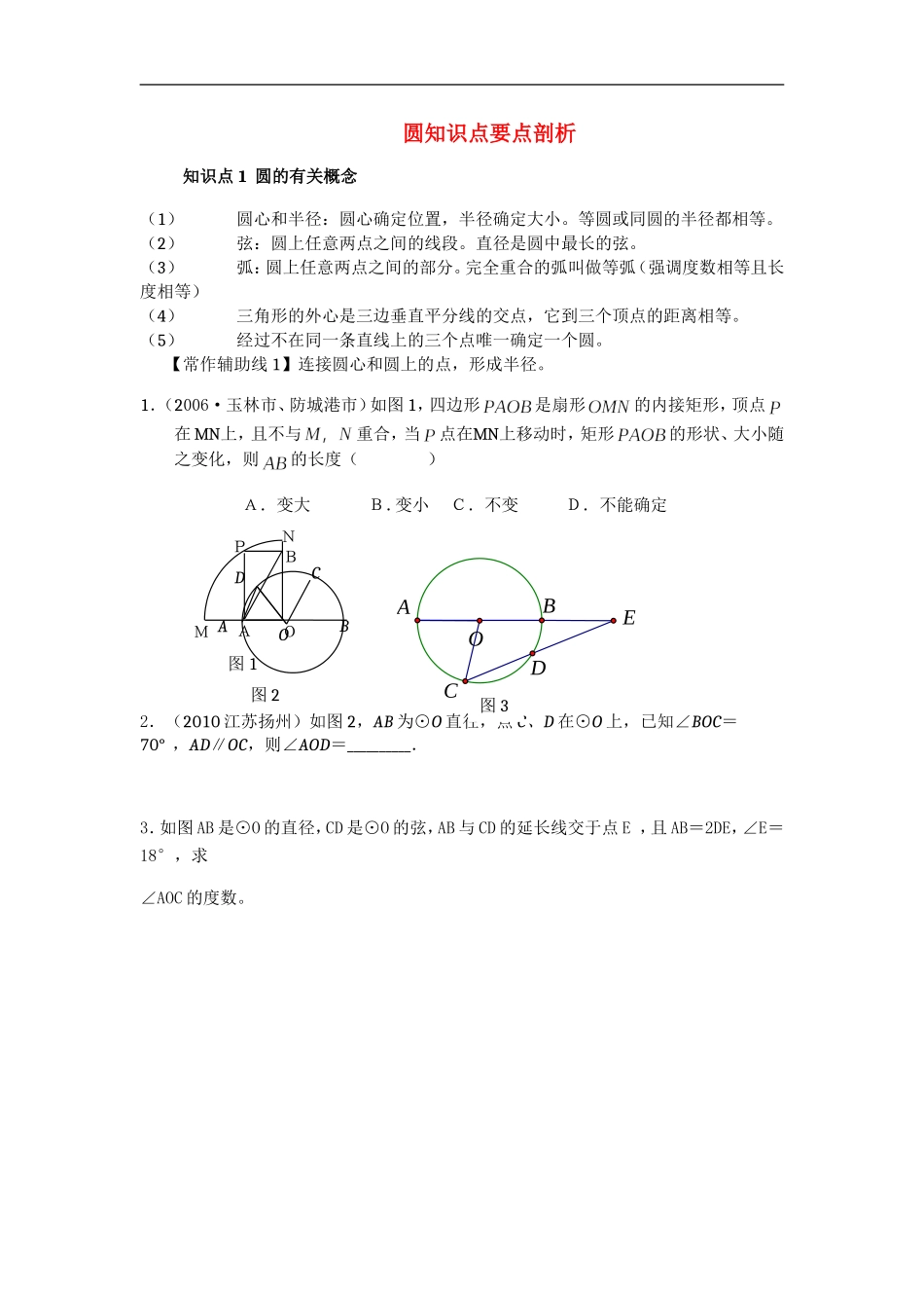 圆知识点要点剖析_第1页