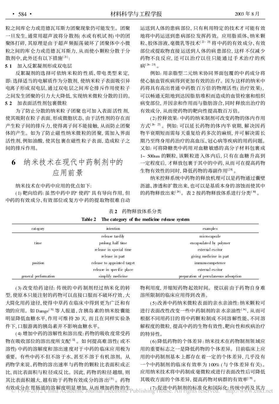 纳米技术在中药开发中的应用_第3页