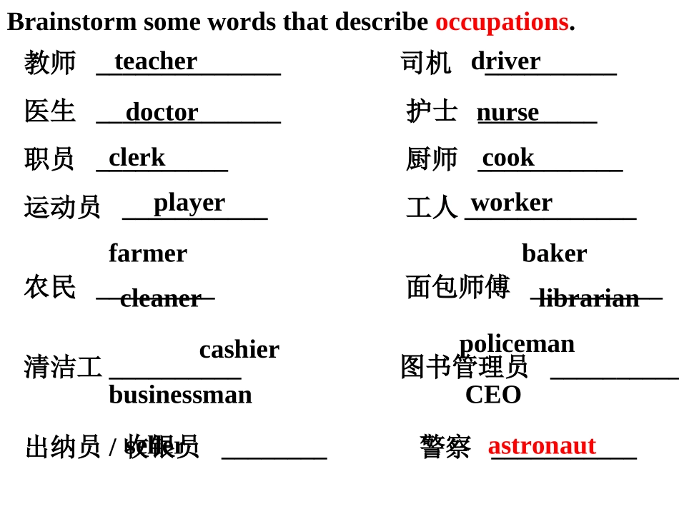 冀教版英语八年级上册Lesson34课件_第2页