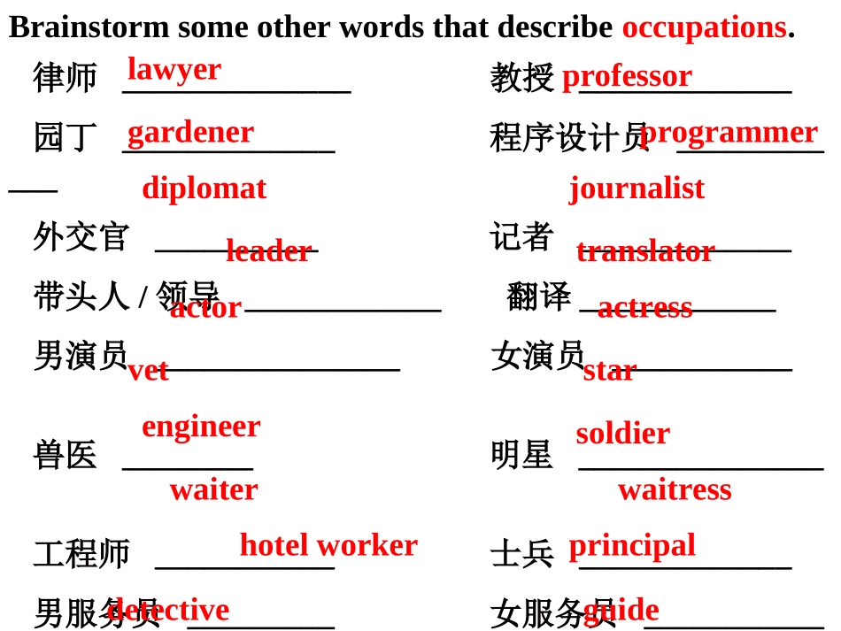 冀教版英语八年级上册Lesson34课件_第3页