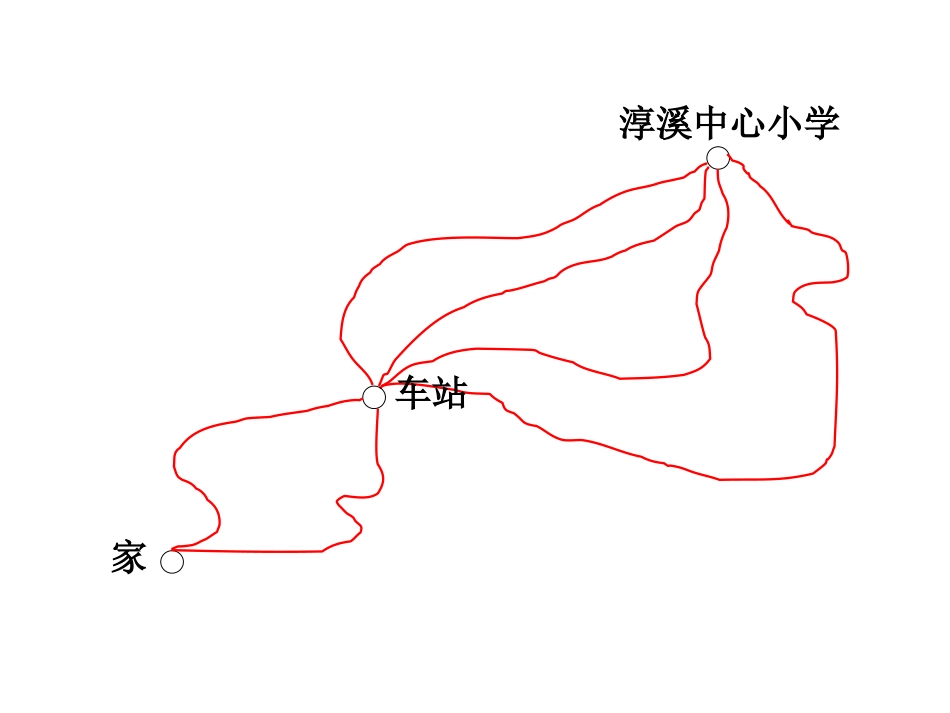 找规律 (2)_第3页