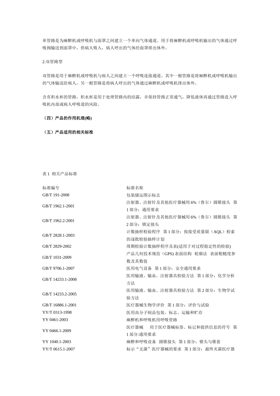 麻醉机和呼吸机用呼吸管路产品审核要点_第2页