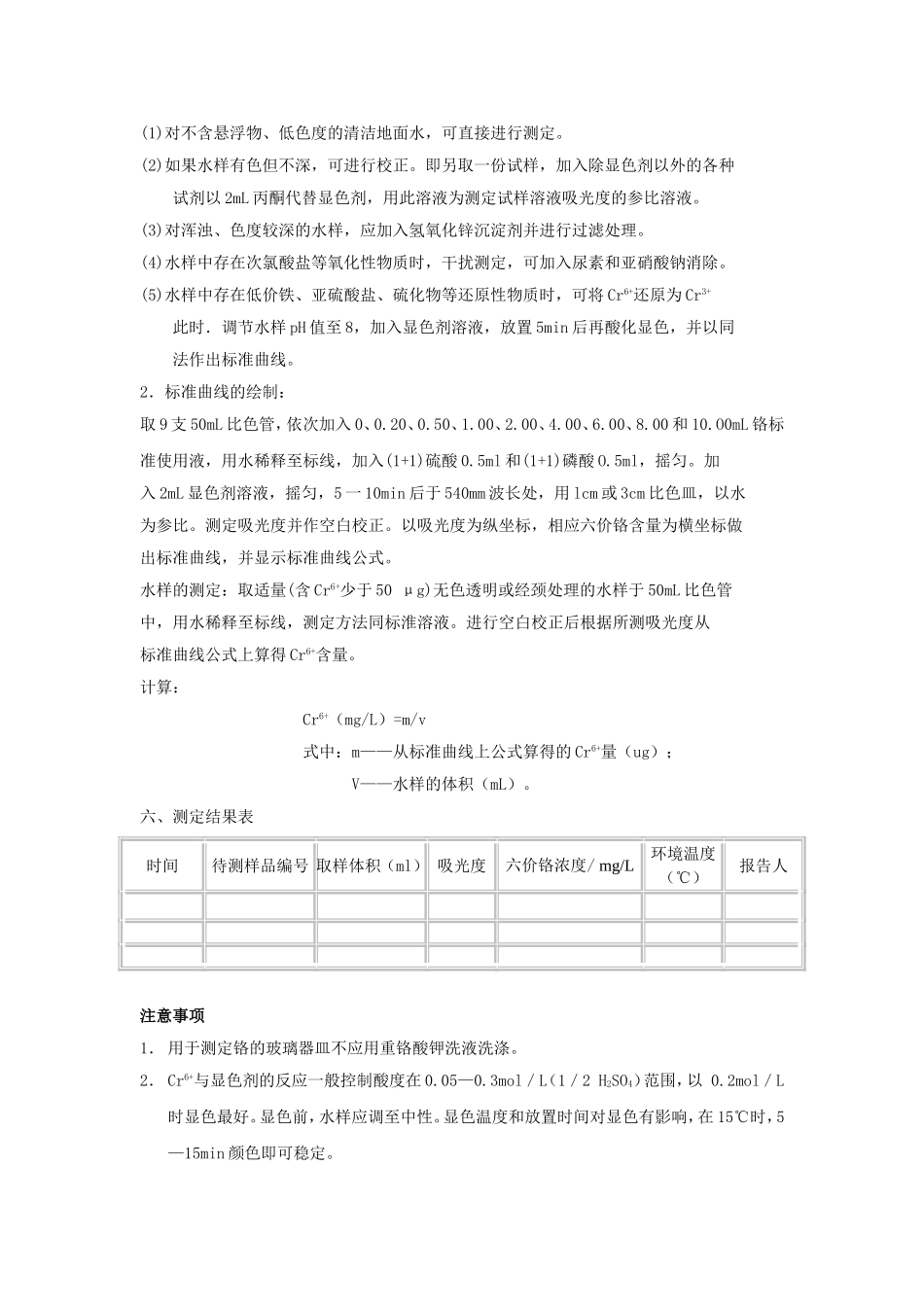 水中六价铬的测定_第2页