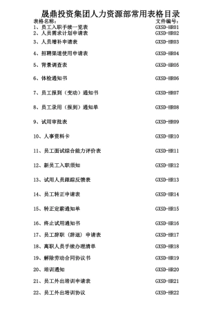 管理规范附表人事卡