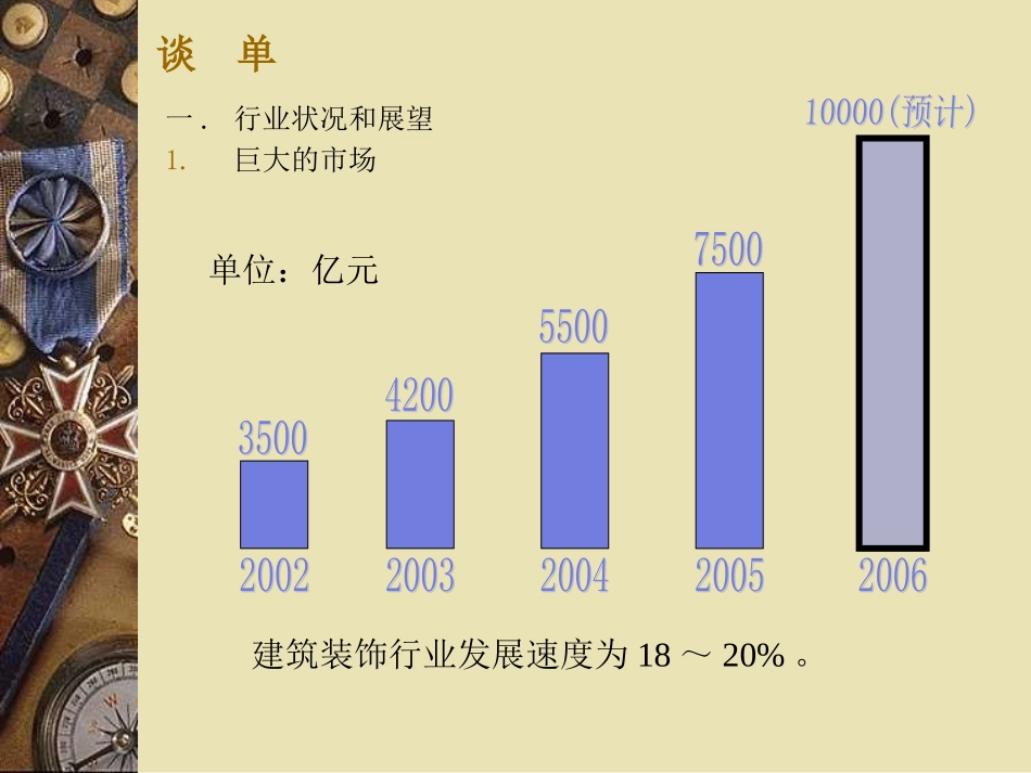 设计师谈单方法_第2页