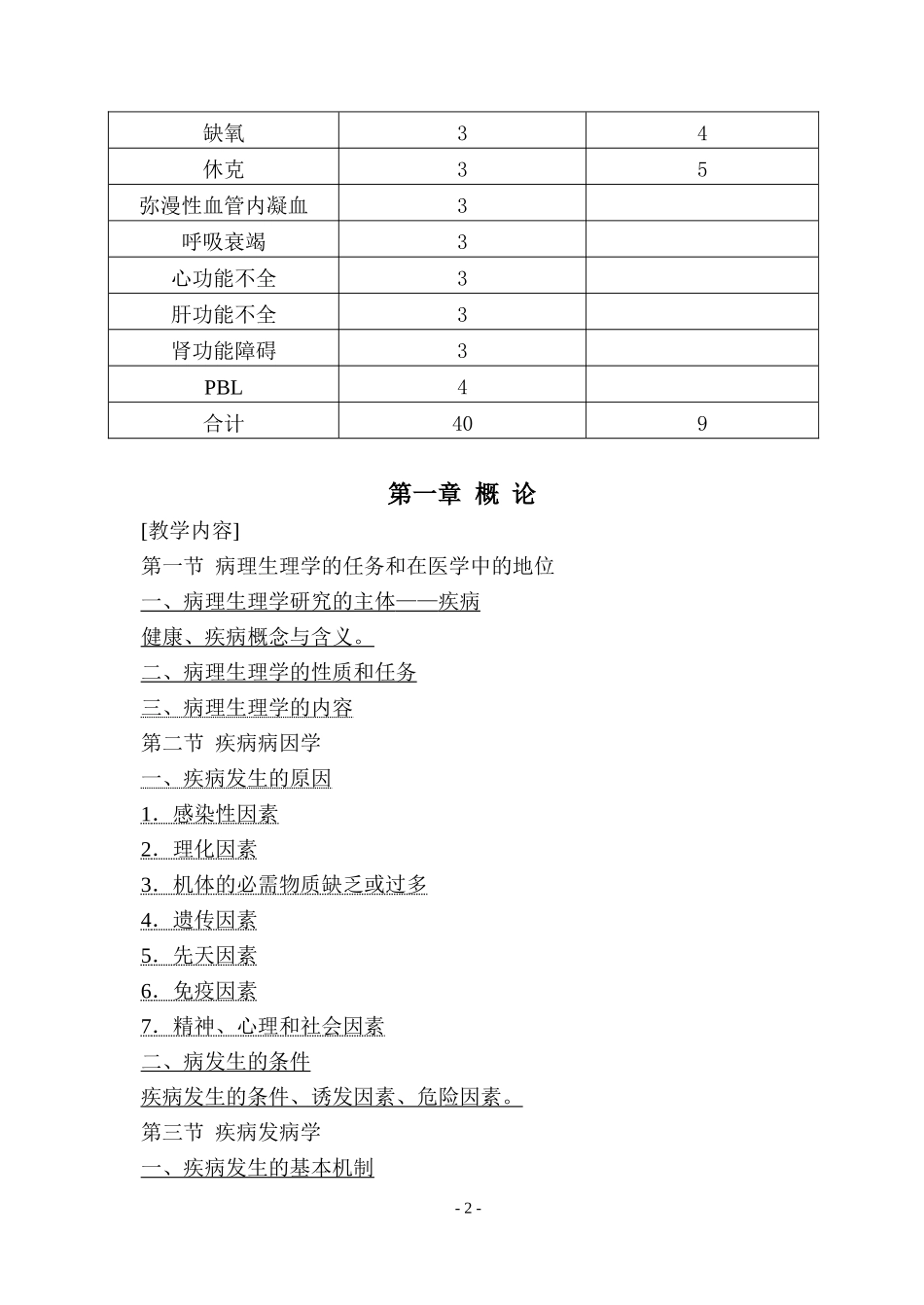 临床医学五年制《病理生理学》教学大纲_第2页