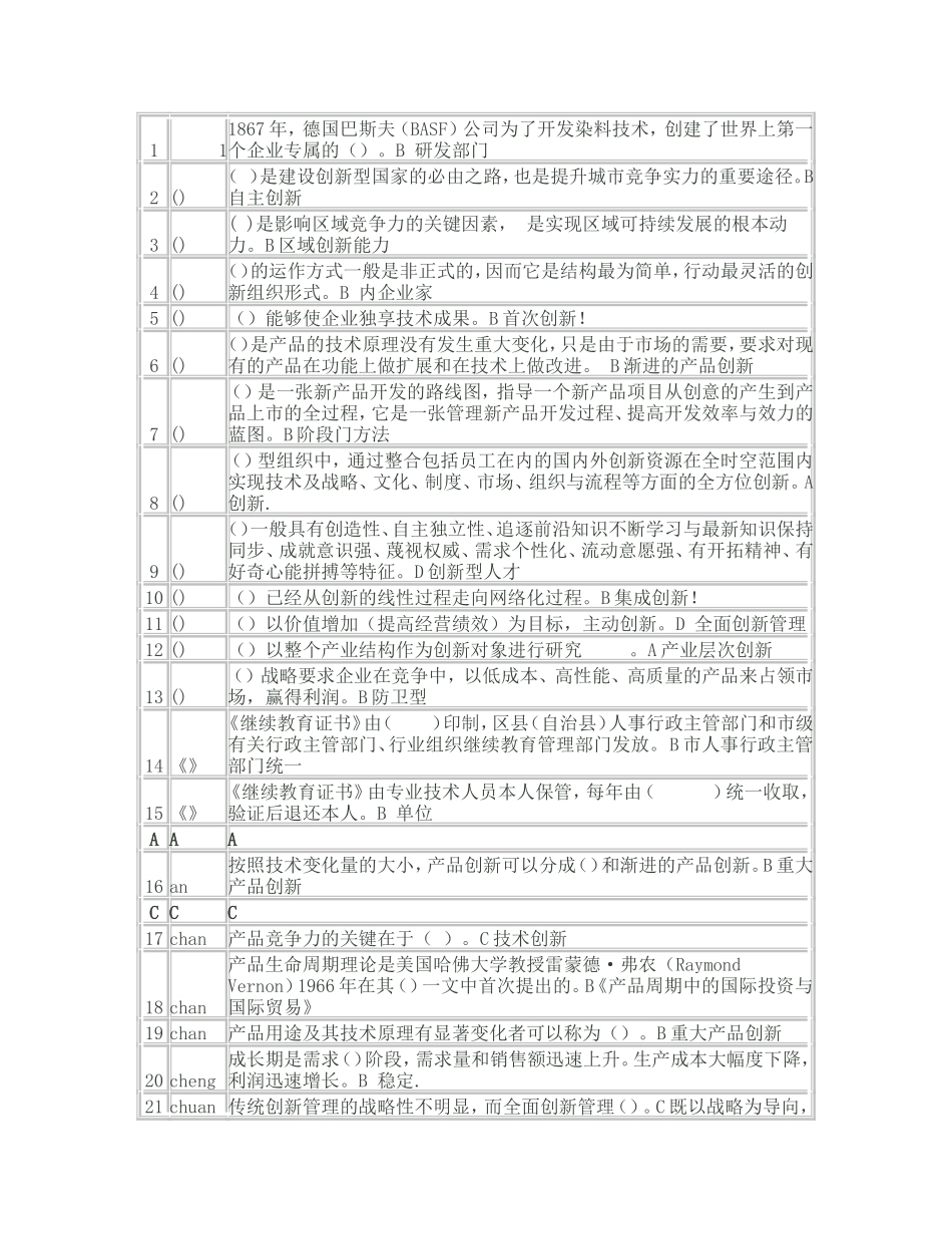 创新考试题库_第1页