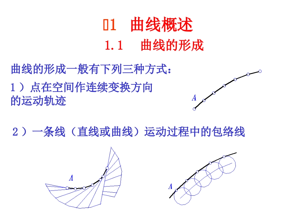 曲线曲面投影方法_第2页