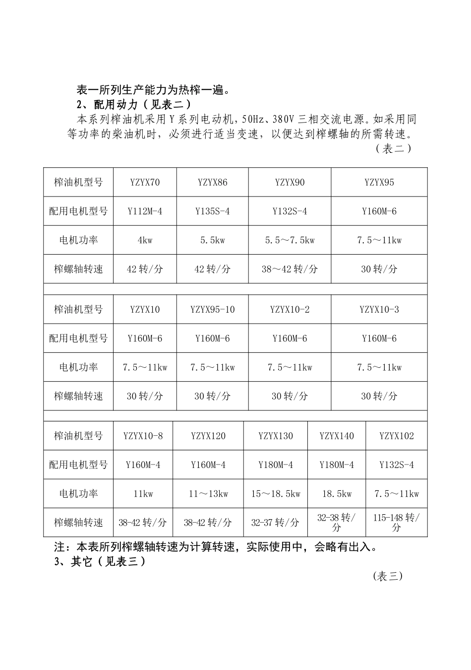 螺旋榨油机说明书_第2页
