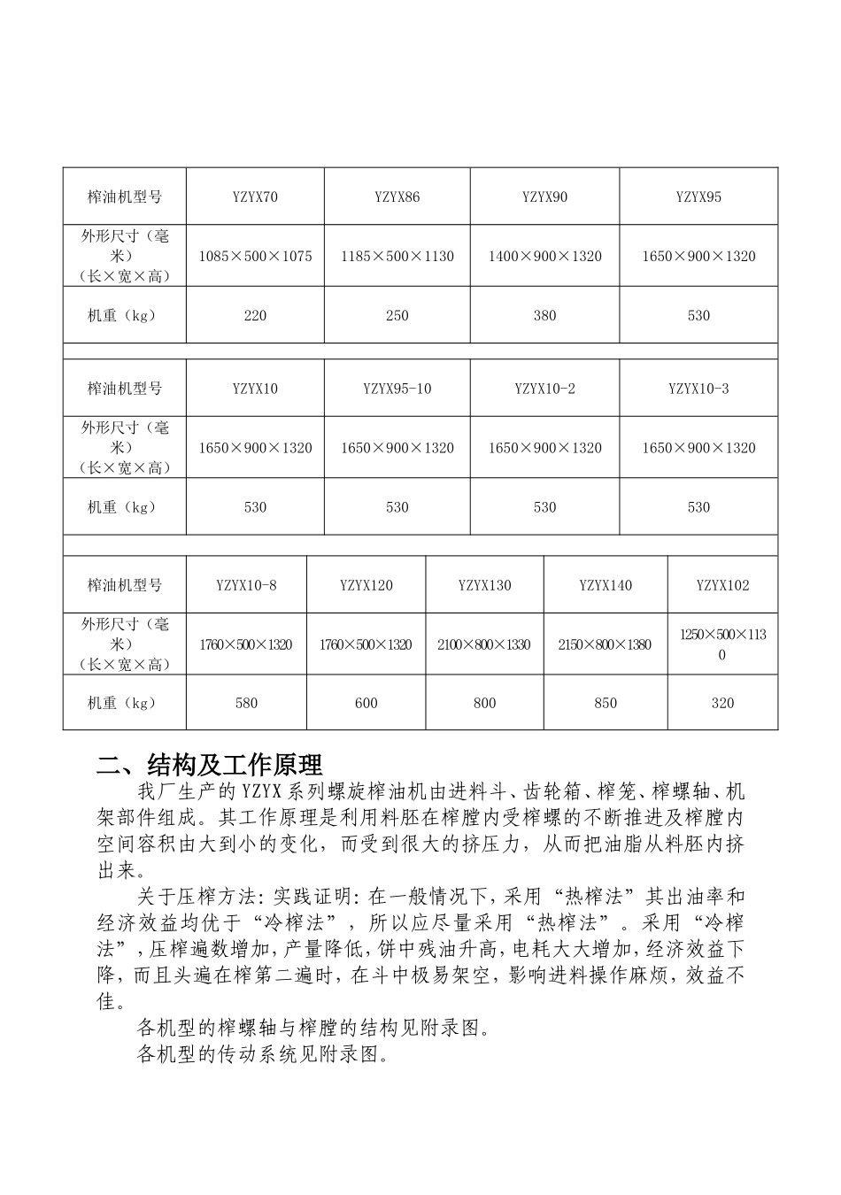 螺旋榨油机说明书_第3页