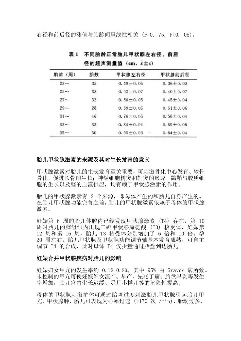 胎儿甲状腺的超声检测及其临床意义_第3页