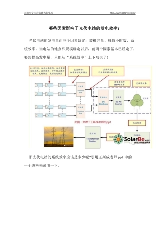 哪些因素影响了光伏电站的发电效率？
