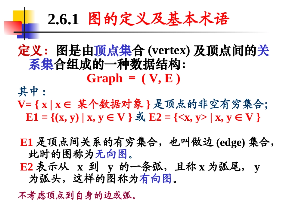 数据结构-图_第2页
