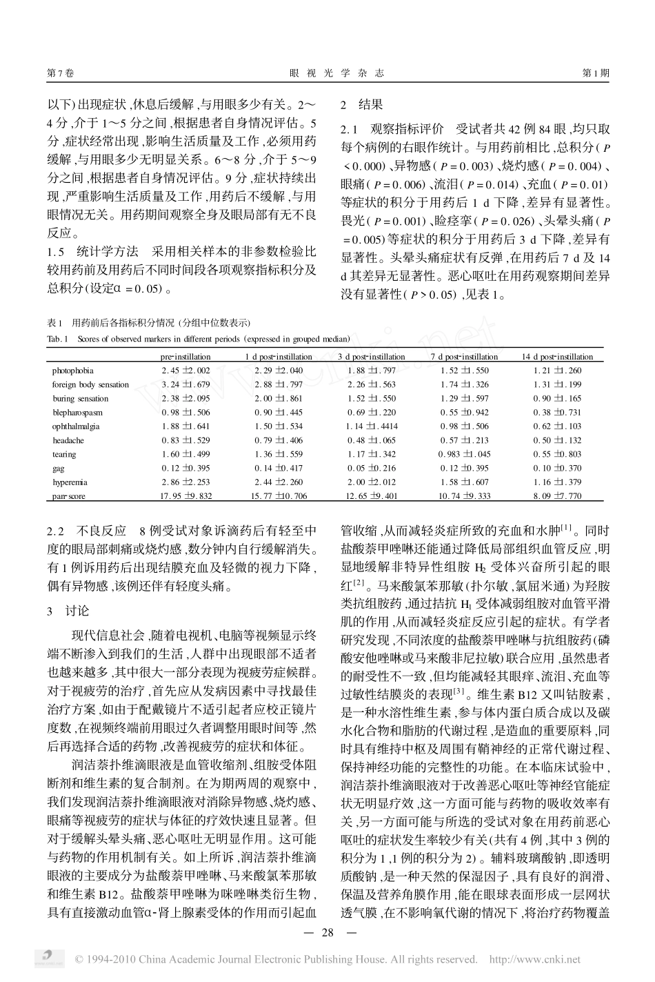 润洁萘扑维滴眼液治疗视疲劳的初步临床观察_第2页