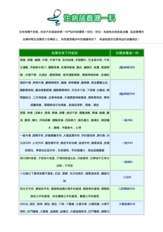 如果你有下列症状