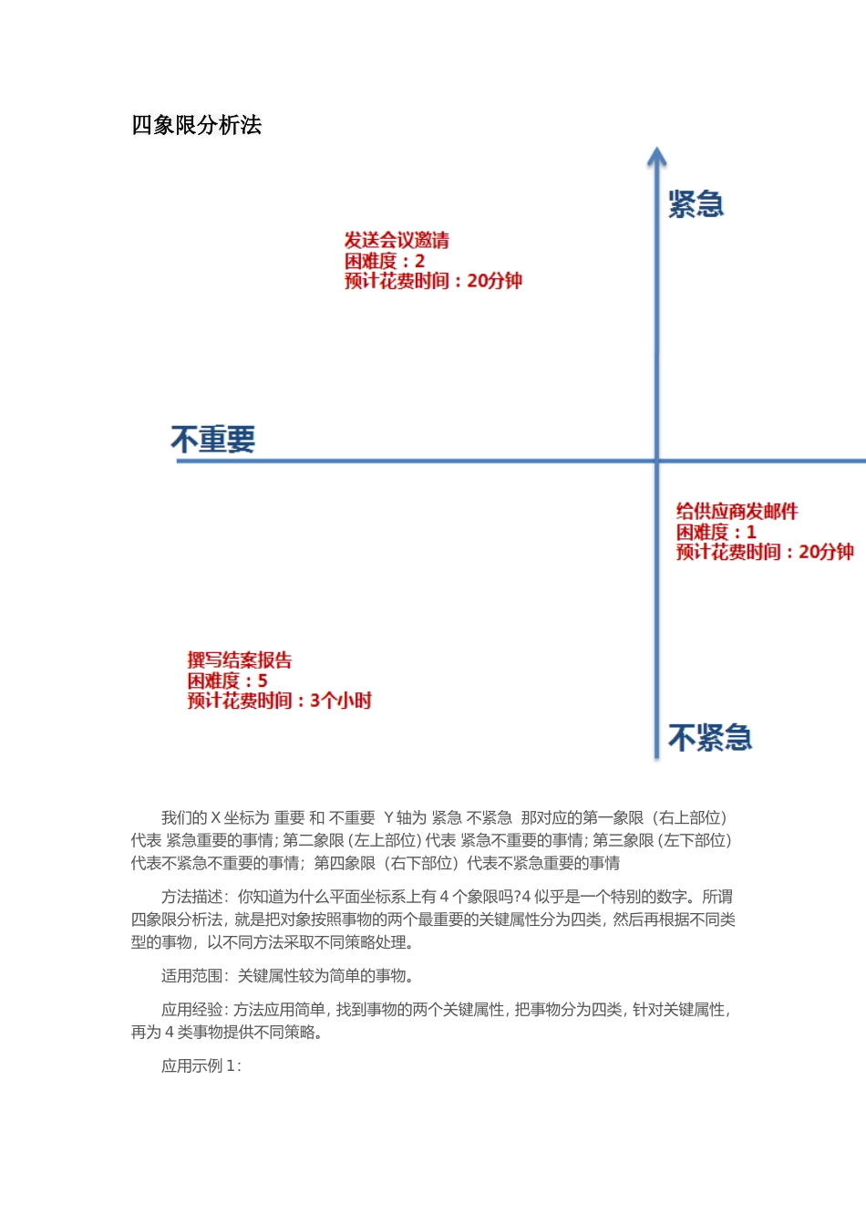 四象限分析法_第1页