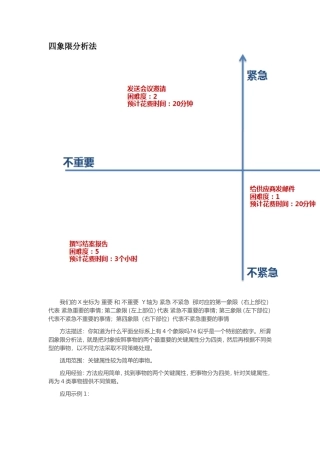 四象限分析法