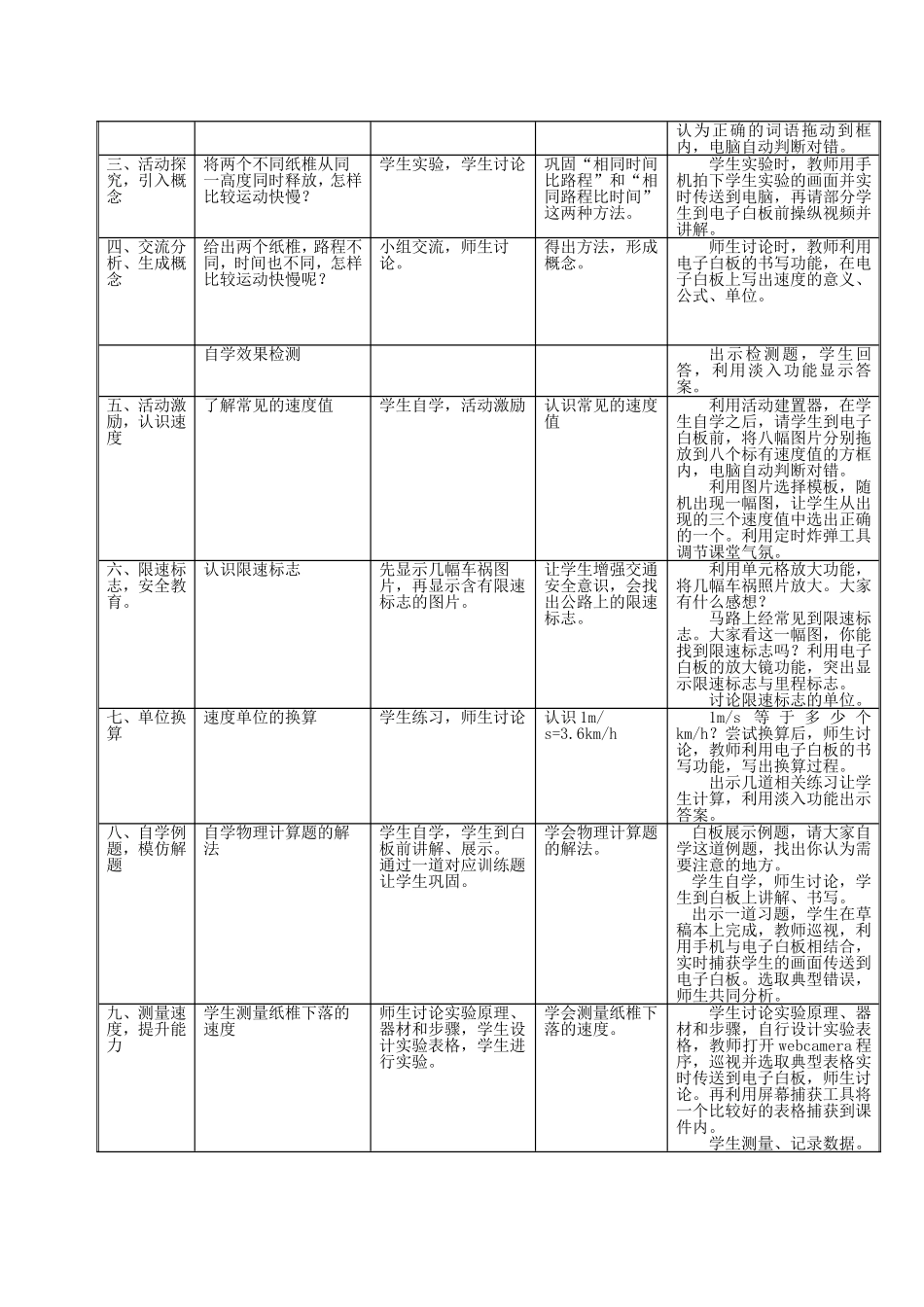 教学设计(速度)_第2页