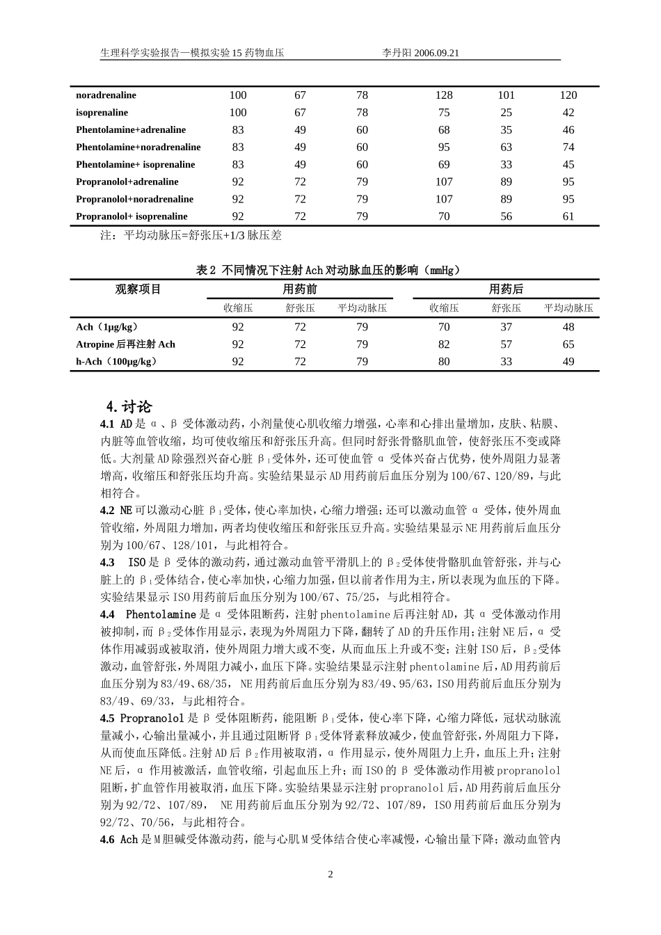 模拟实验15 药物对家兔动脉血压的作用_第2页