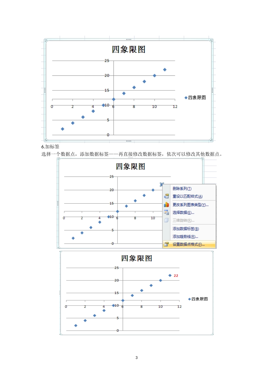 如何做四象限图？_第3页