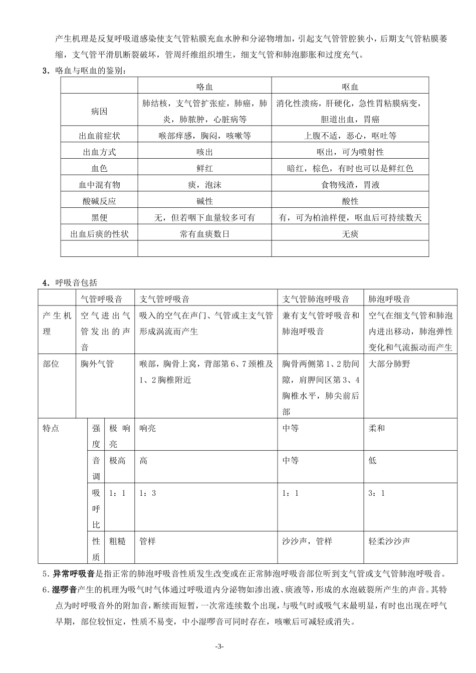 实验诊断实习指导_第3页