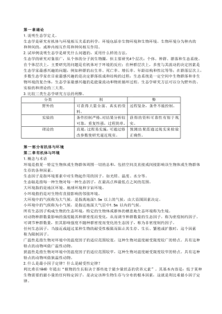 生态学课后思考题答案