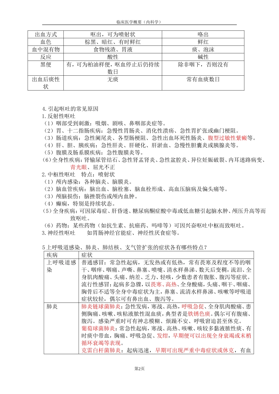 临床医学概要知识点_第2页