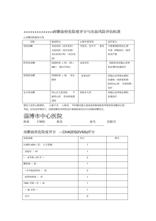 CHADSVASc评分表