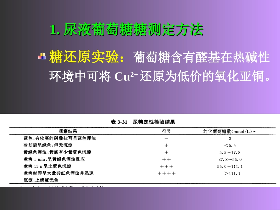 尿糖、尿酮体检查_第3页