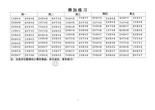 乘加练习修改稿（1）