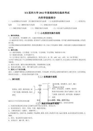 内科临床技能操作考核标准