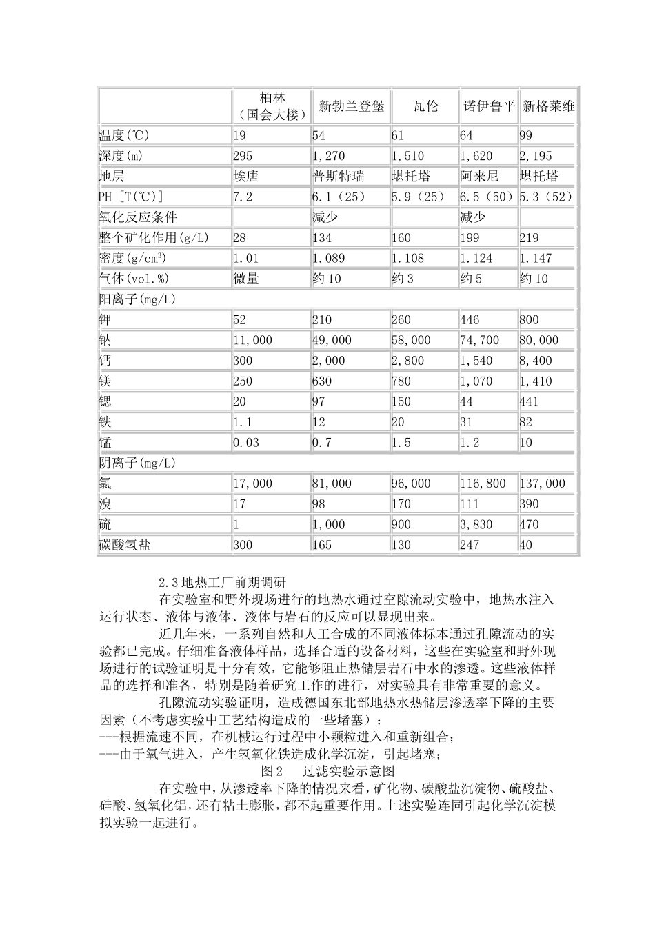 砂岩层地热水回灌实践_第3页