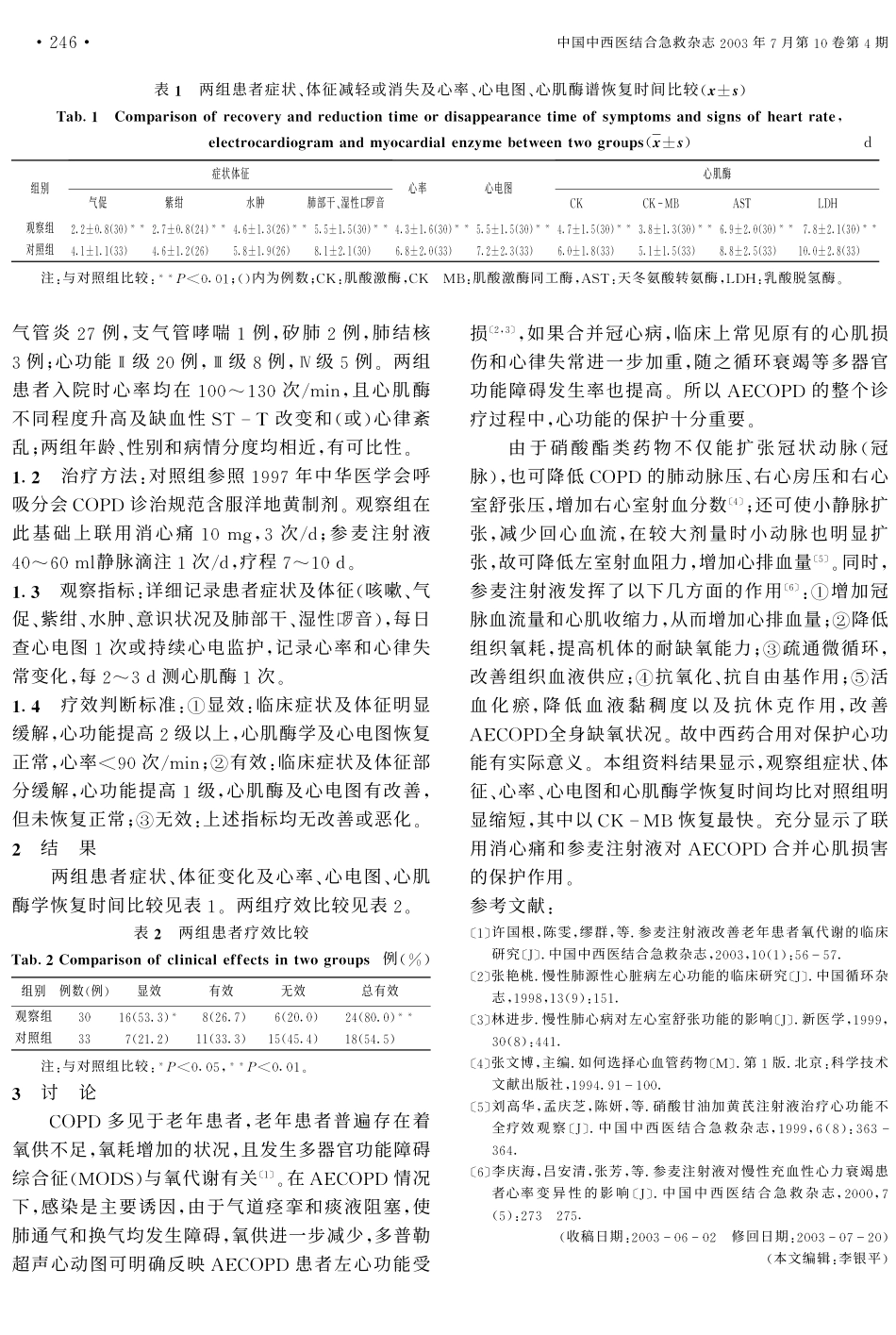 联用消心痛和参麦注射液治疗慢性阻塞性肺疾病急性加重期合并心肌损害的疗效观察_第2页