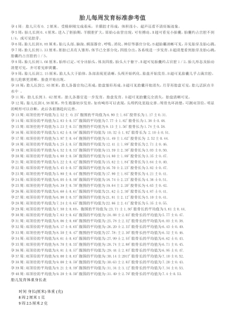 胎儿每周发育标准参考值