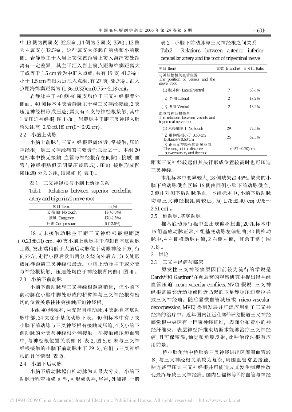 三叉神经根与周围血管关系及其临床意义_第2页