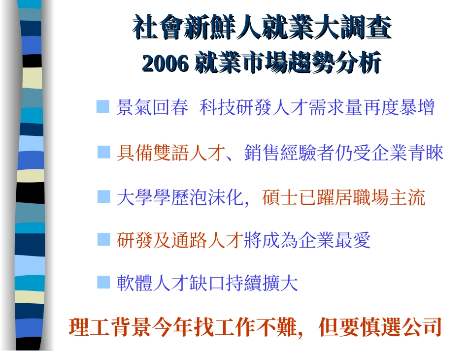 履历撰写与面谈技巧_第3页